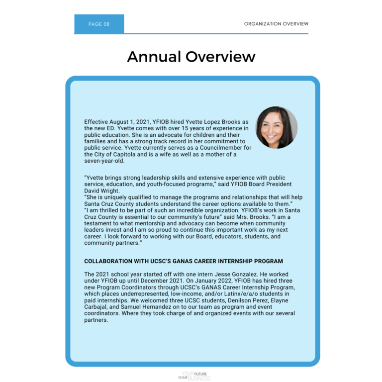 2021 Your Future Is Our Business Annual Overview