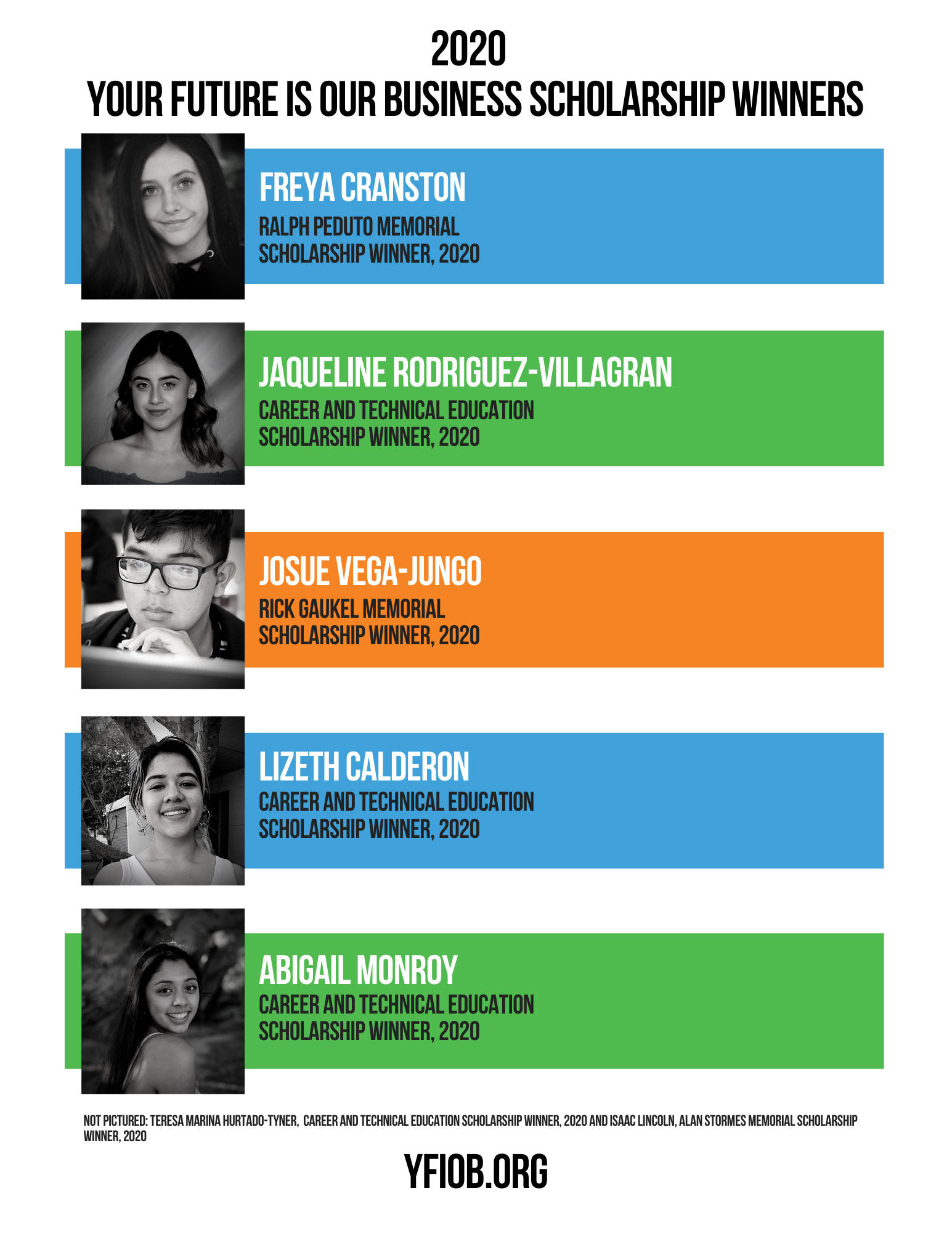 2020-scholarship-winners-1-web-ready